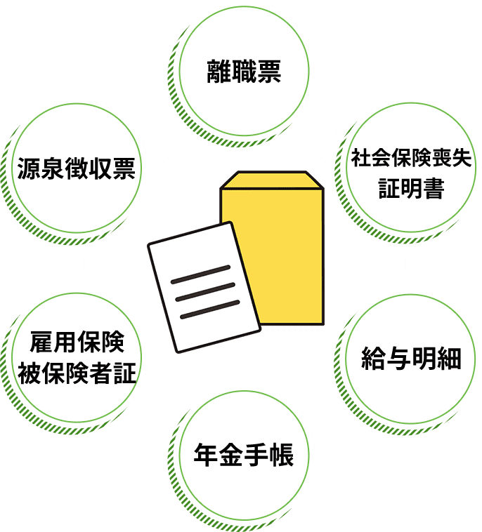 退職後のフォローは無期限だから安心!